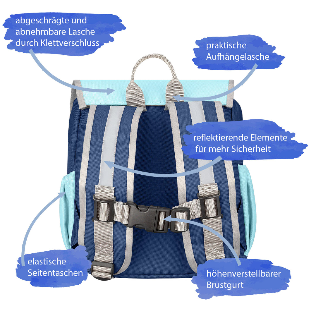 Kindergartenrucksack Happy Knirps - zum selbst gestalten