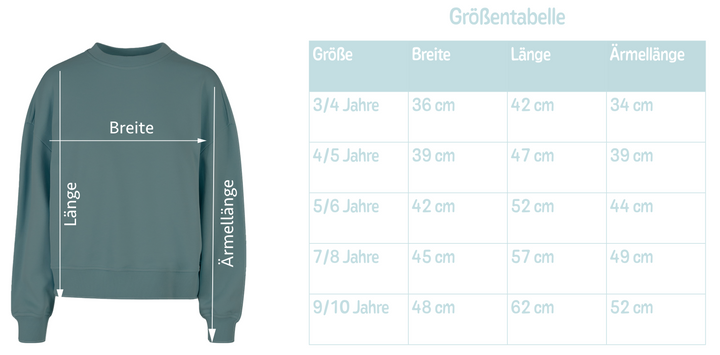 Sweatshirt Nordic Green zum Schulanfang -  zum selbst gestalten